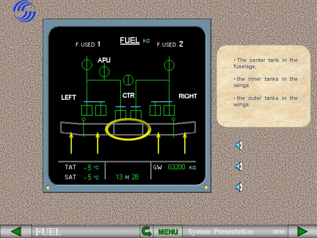 MENU The center tank in the fuselage, the inner tanks in the wings, the